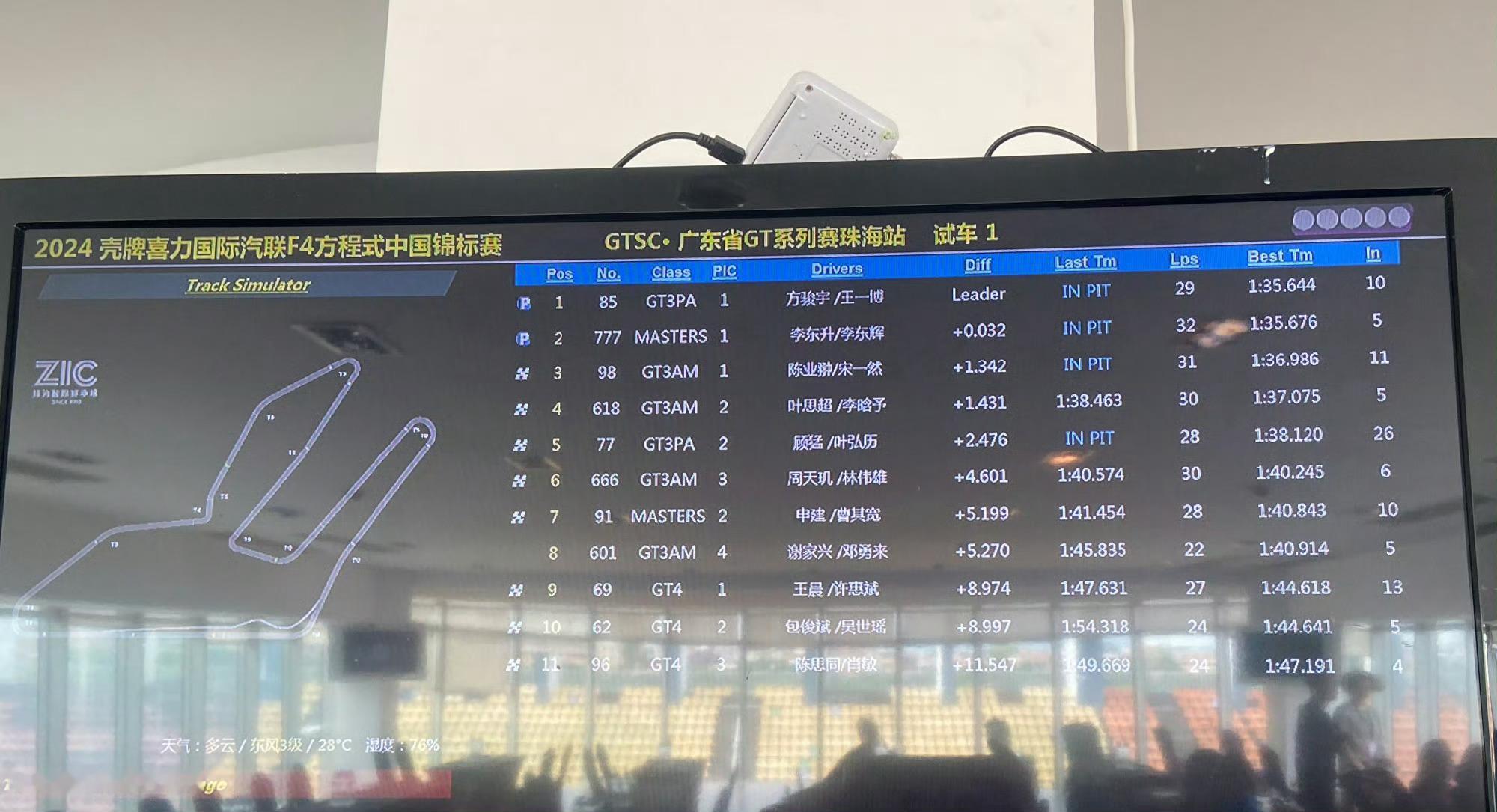 85racing 24年 GTSC  珠海站 GT3组别 6辆车25年CGT 上