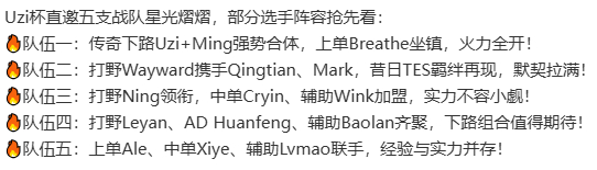 Uzi和Ming组队参赛Uzi杯开打了，比较惊喜的是Uzi拉来了小明一起走下路，