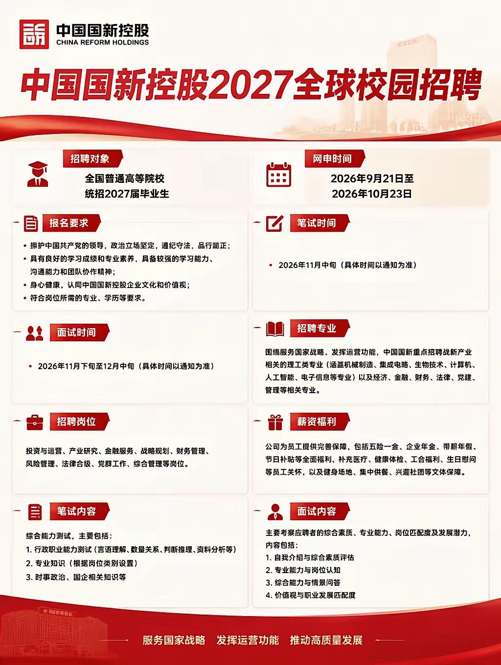 普通求职者怎么样才能进入国企?
现在又到了一年一度的秋招季了
每年春招和秋招是企