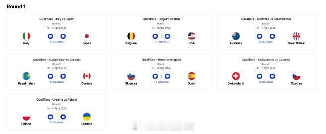 2026赛季比利·简·金杯资格赛4月10-11日开启14支队伍进行两两对决，获胜