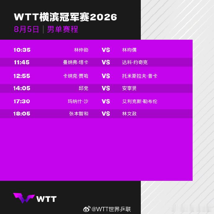 横滨冠军赛8月5日赛程 2026WTT横滨冠军赛8月5日赛程公布，蒯曼、陈熠、王