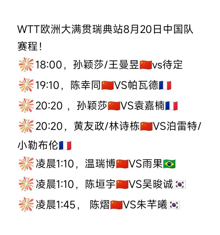 哎呀，明天莎莎一天两赛，间隔不足两个小时！
WTT欧洲大满贯瑞典站明日（8月20