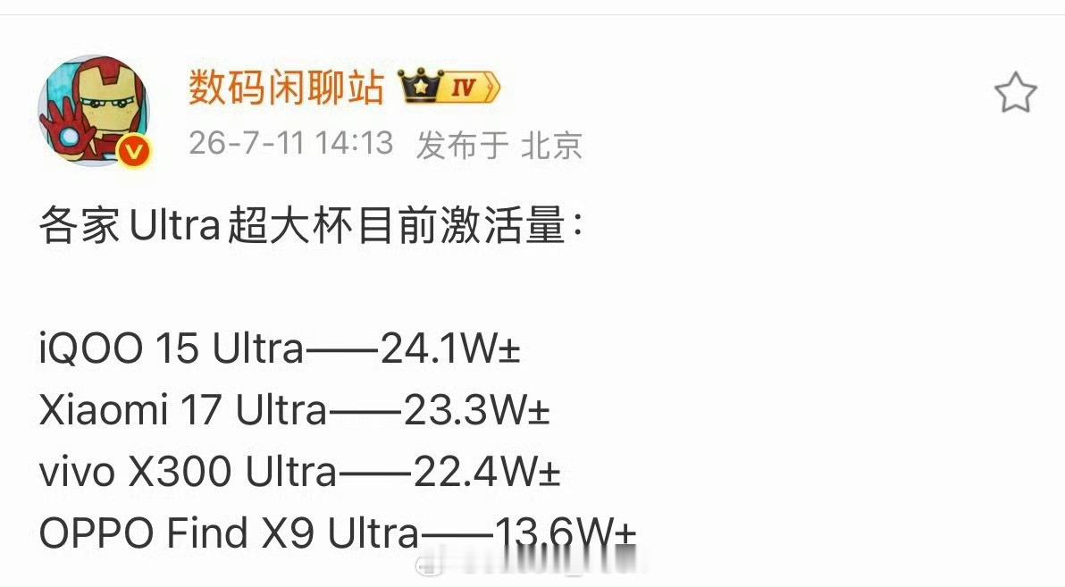 手机子品牌哪家最争气那redmi跟iQOO肯定是可以上榜的好吧尤其是那个iQOO