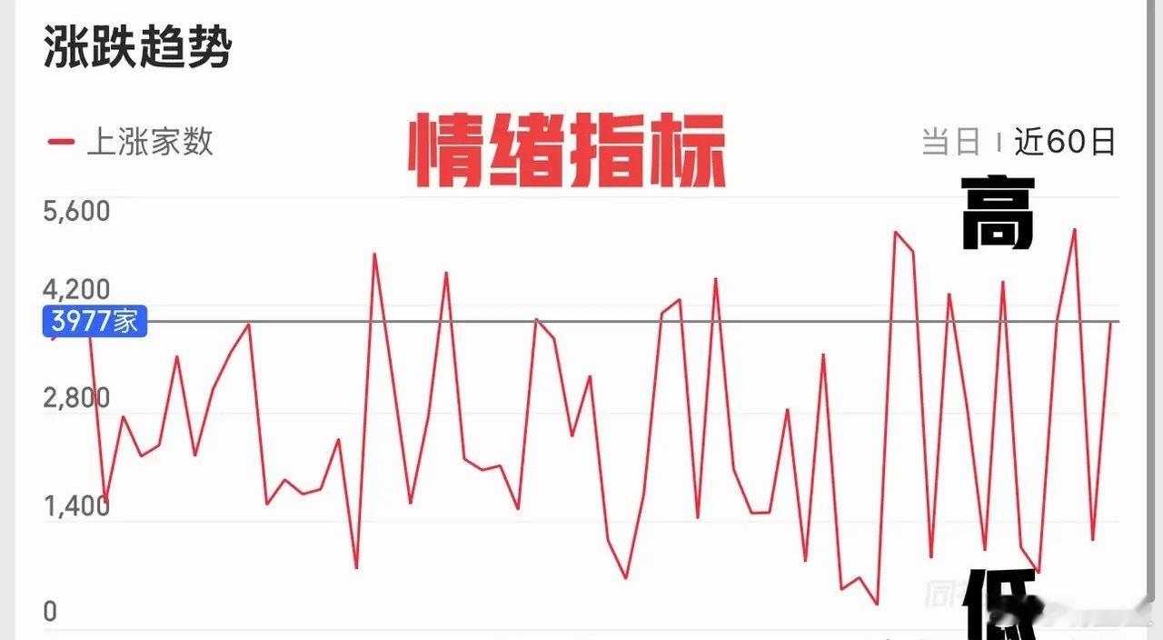 下周A股思路梳理周末市场消息面整体偏复杂，其中影响较大的是美伊谈判未能达成一致，