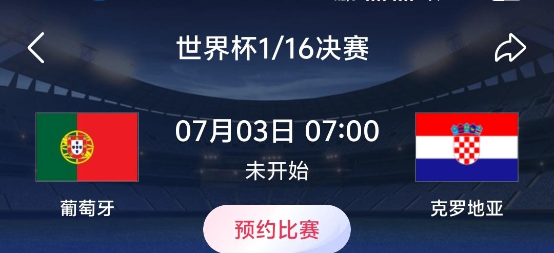 这组对决挺有意思的，两个俱乐部老队友莫德里奇和C罗都是各自球队队长，也都是80后