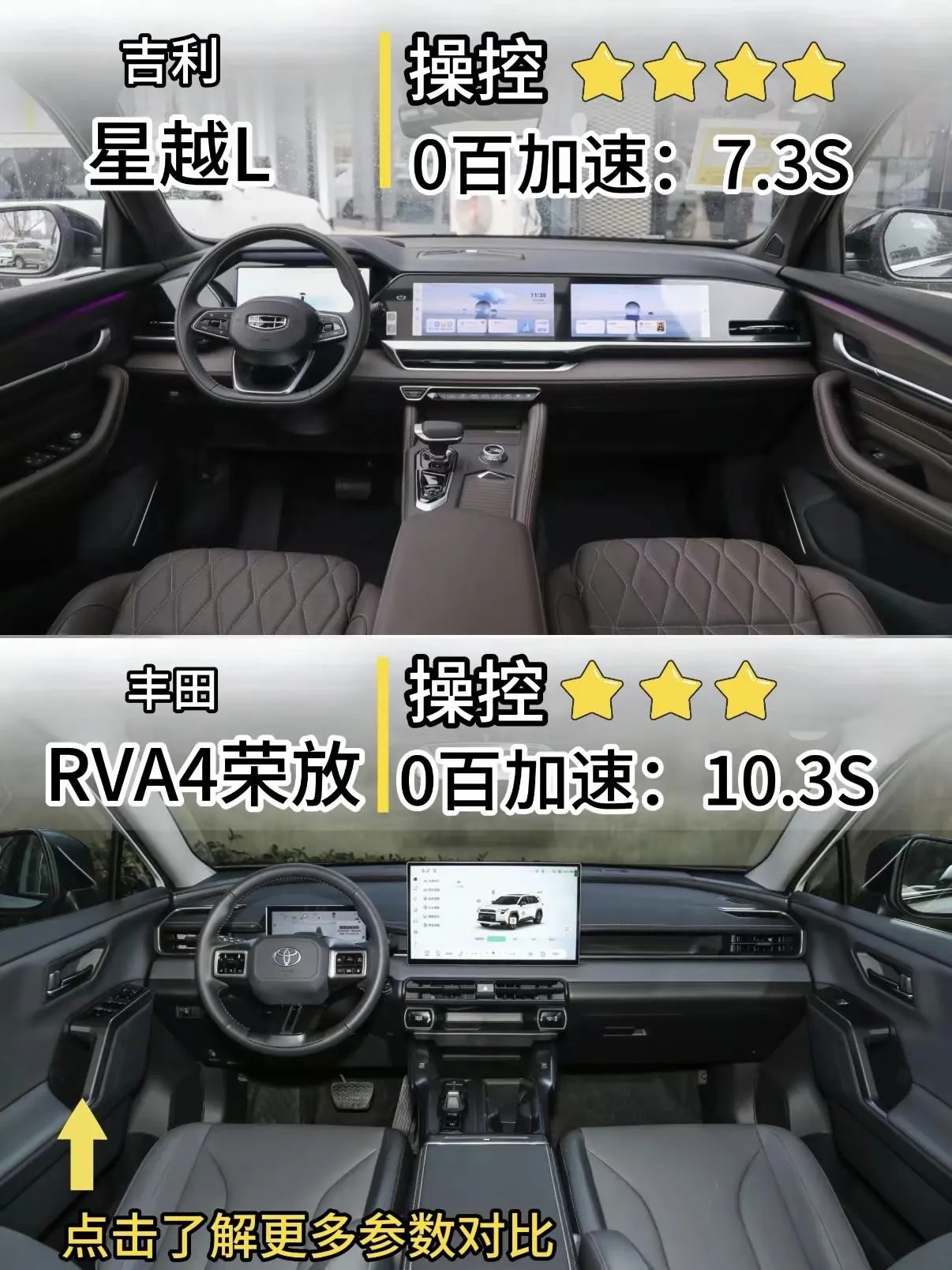 星越L跟荣放全方位对比，你会选择谁？ 