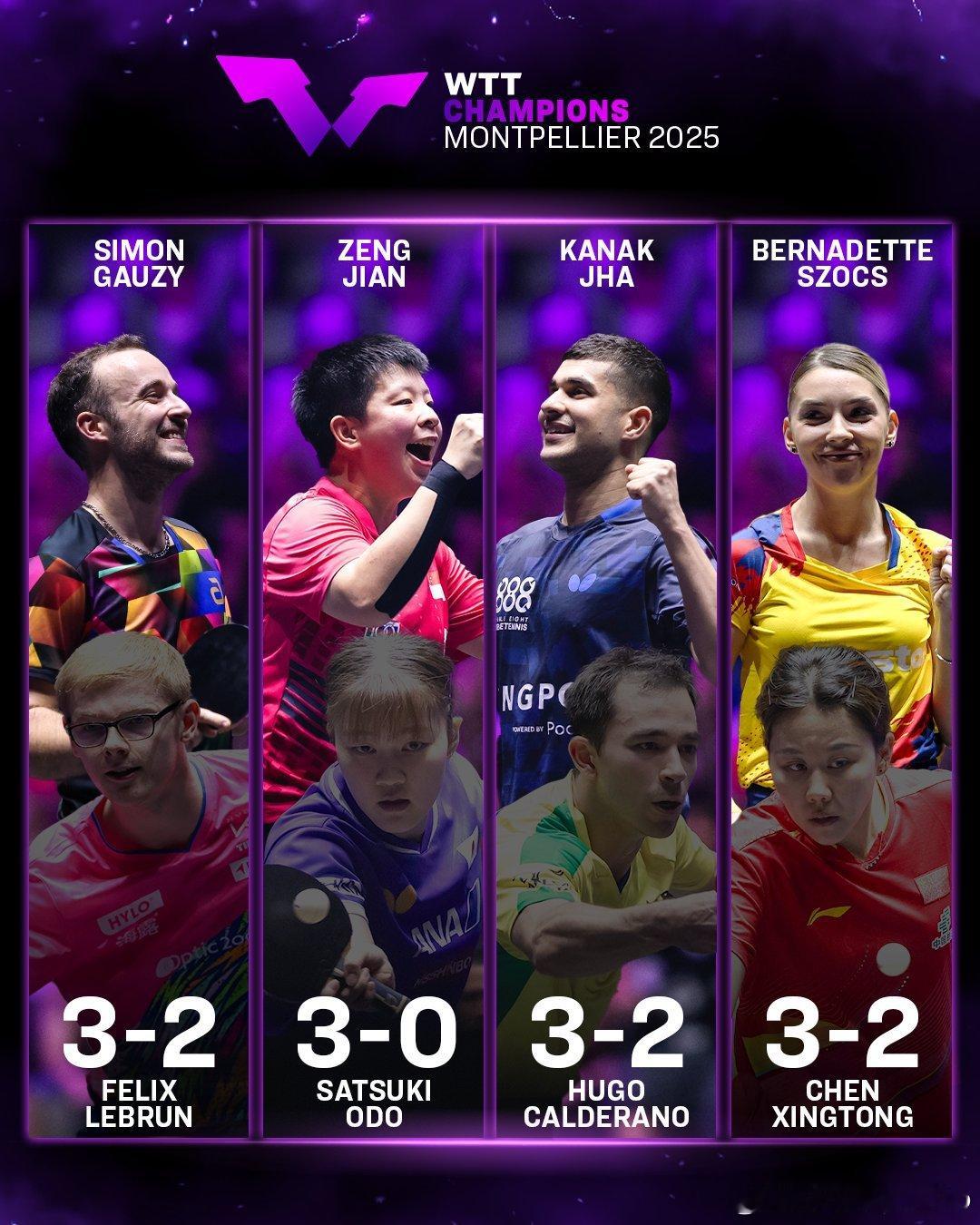 WTT蒙彼利埃冠军赛2025 wtt：WTTMontpellier的戏剧性拉满了