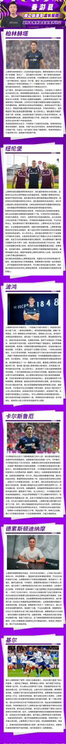 德乙前瞻，第二部分。德乙德甲联赛
