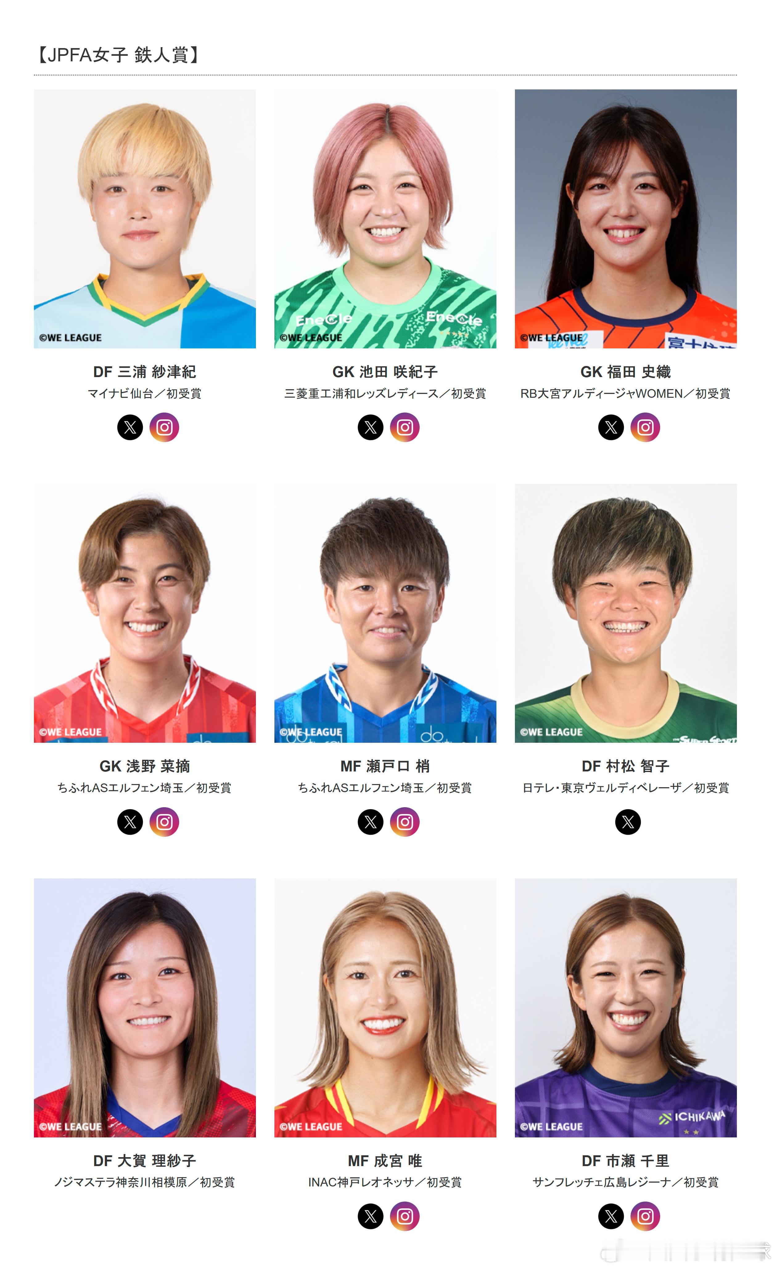 nadeshiko japan日本女子代表weleague 6月12日，日本职业