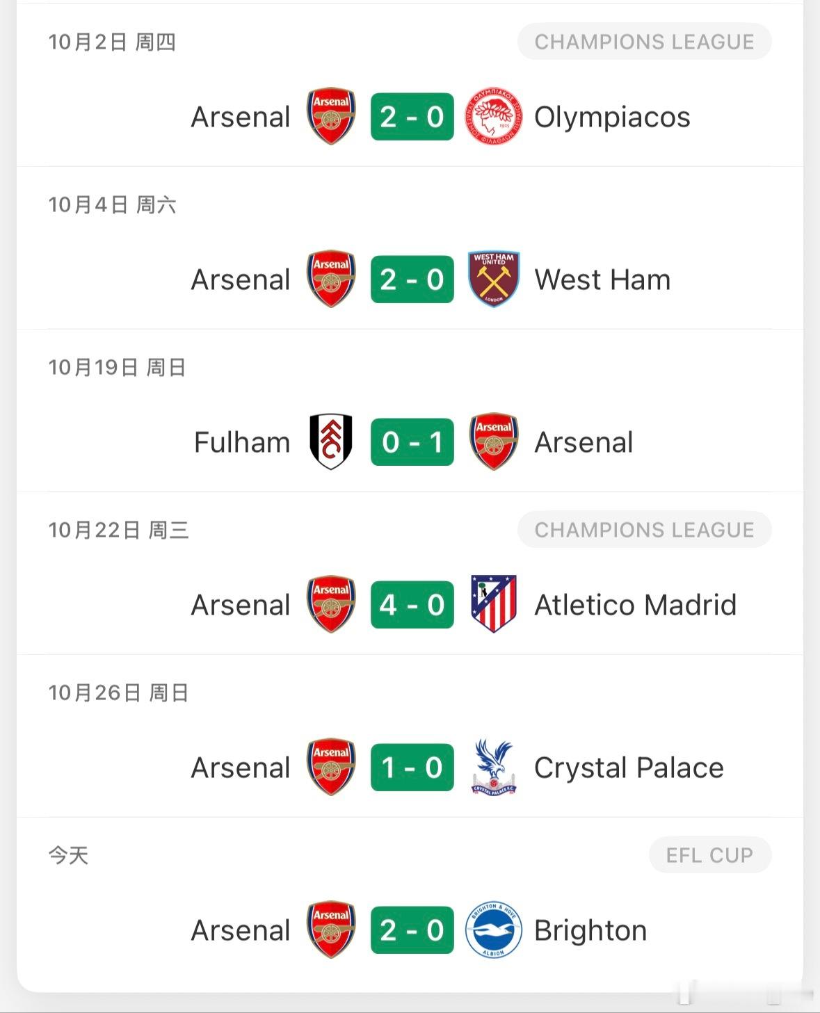 十月收官，6战全胜0失球 ​​​