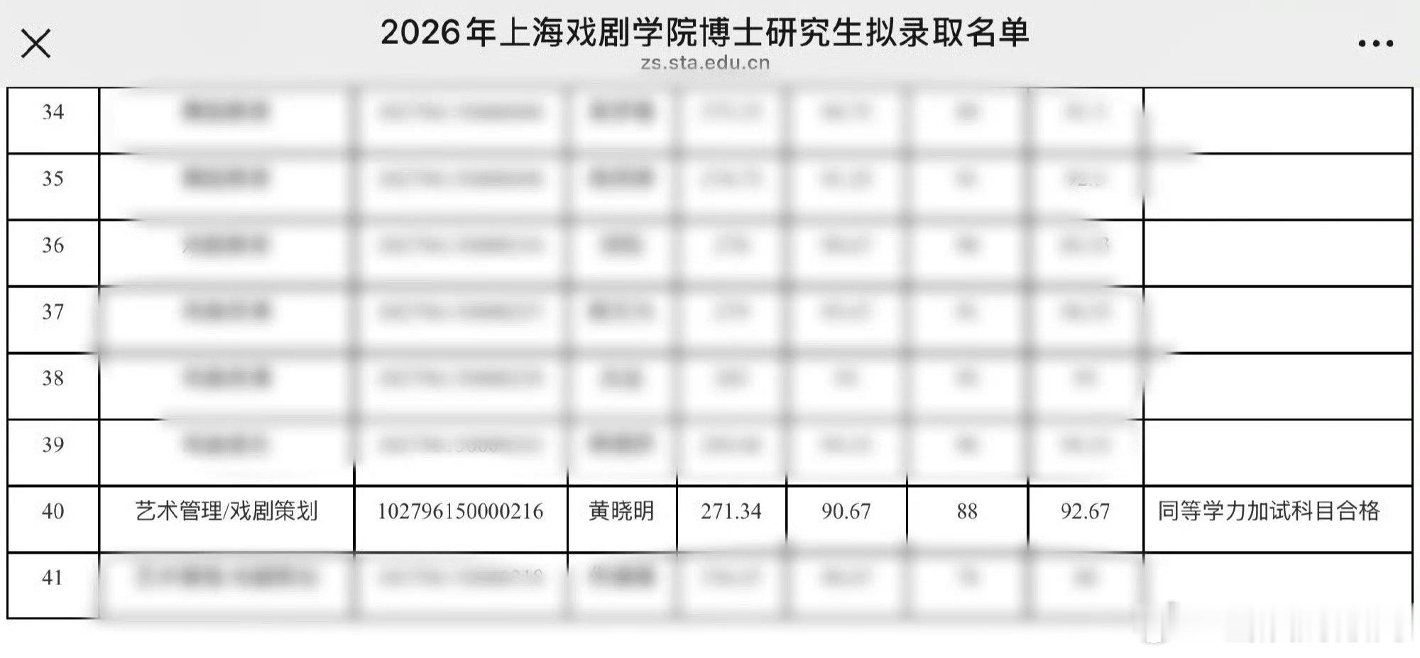 黄晓明二战考上了上戏的博士
