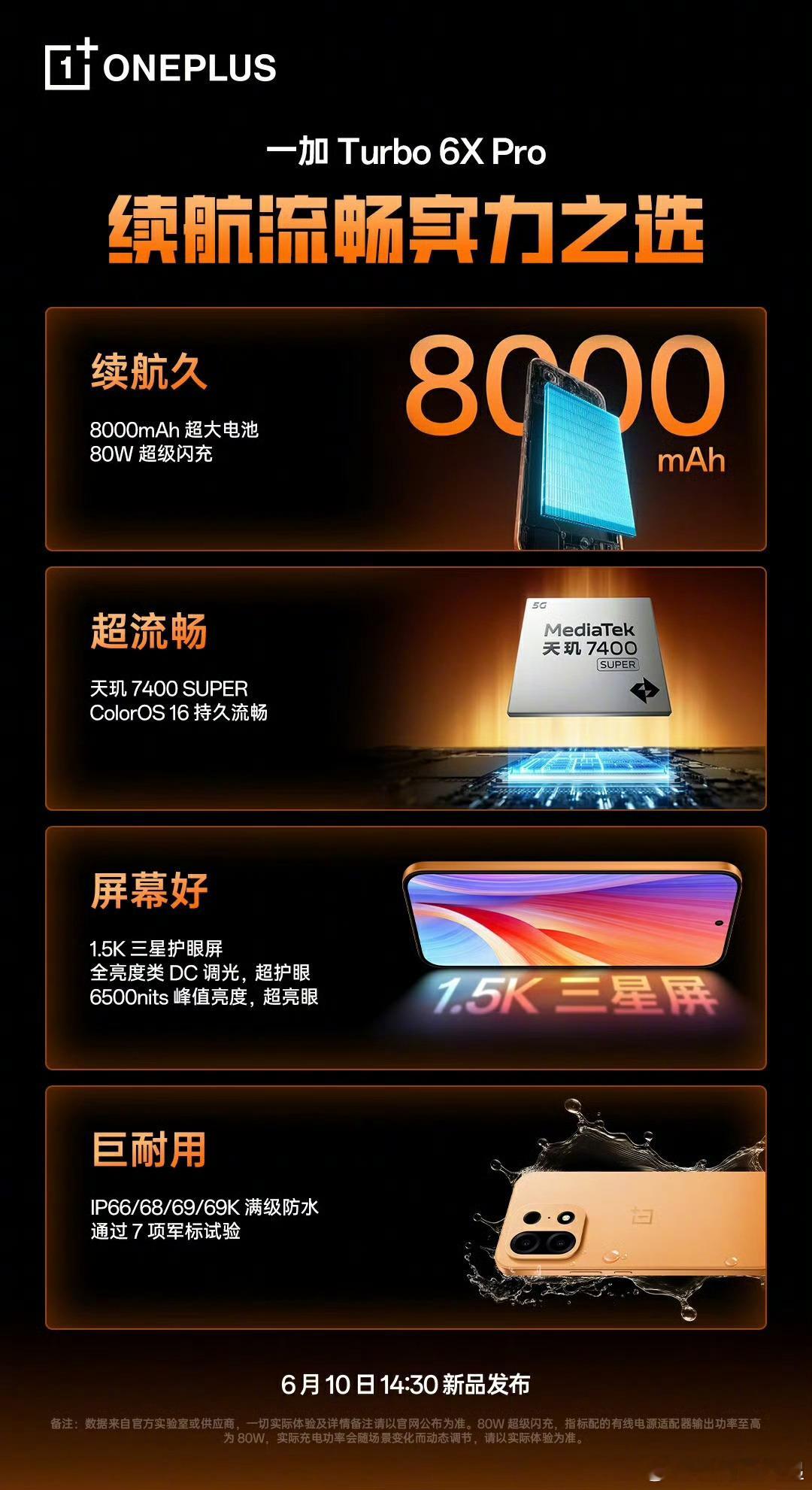 一加Turbo6X系列发布会倒计时两个小时！来看看这购买理由能不能打动你呢 