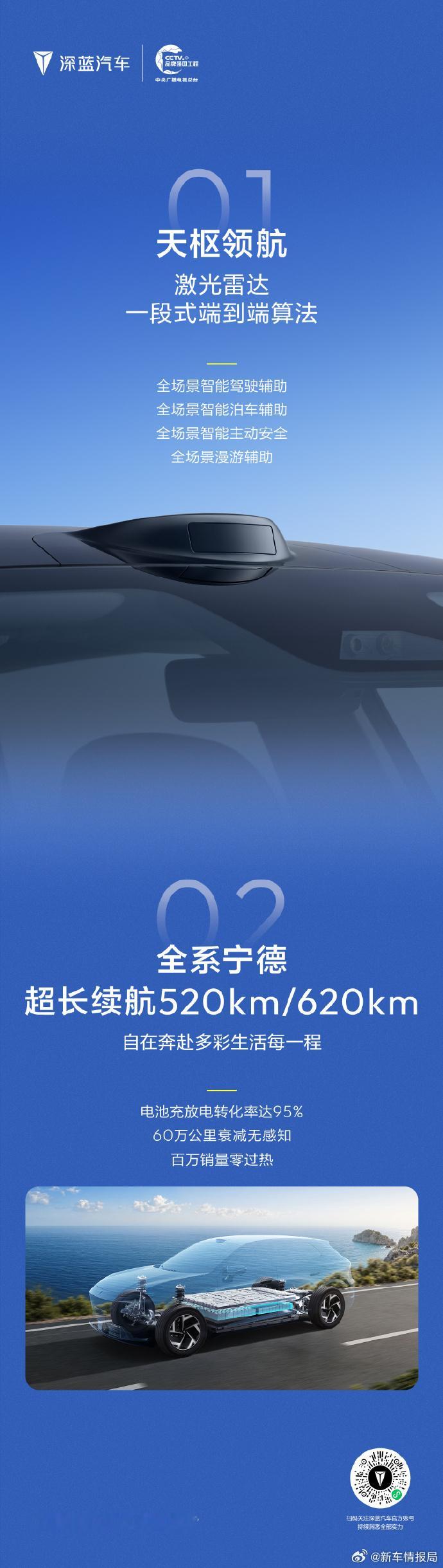 全新深蓝S05正式开启预售新车情报局 7月30日，正式宣布全新深蓝S05开启预售