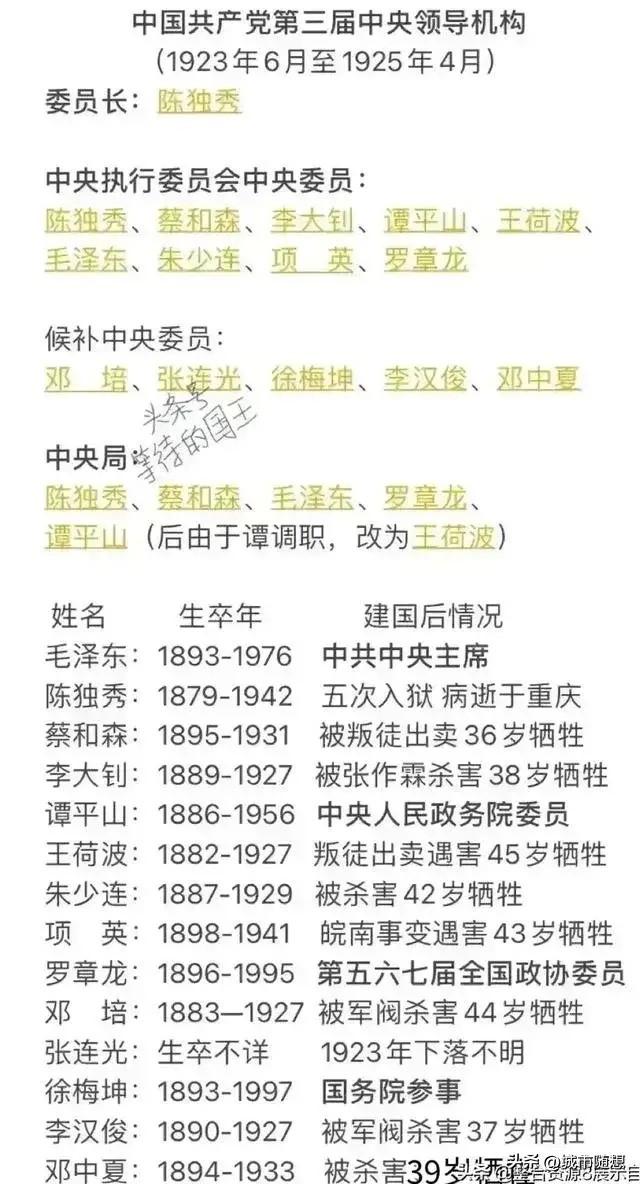 共产党第三届中央领导机构14人中有8人牺牲，1人下落不明。

牺牲的有：蔡和森，