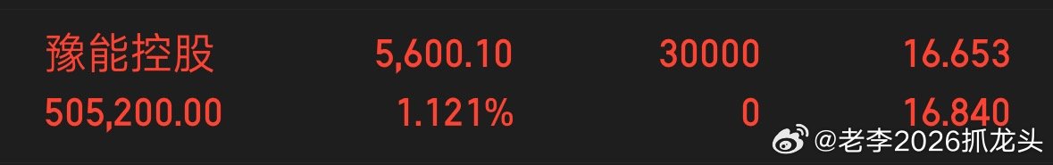 半仓001896豫能控股 