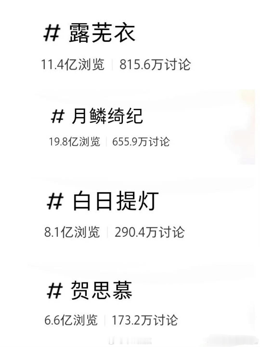 鞠婧祎和迪丽热巴新剧红薯🌲🍊，谁赢了？ 