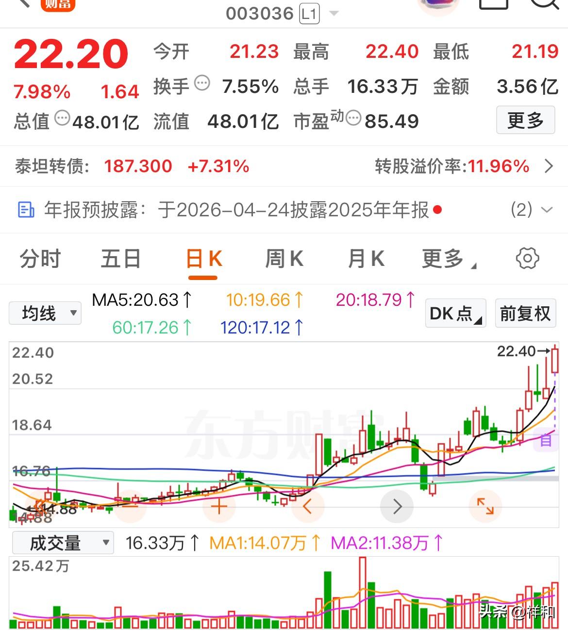 复盘找到三支趋势个股

根据均线多头排列，3日涨幅超 5%，3日主力资金净流入超