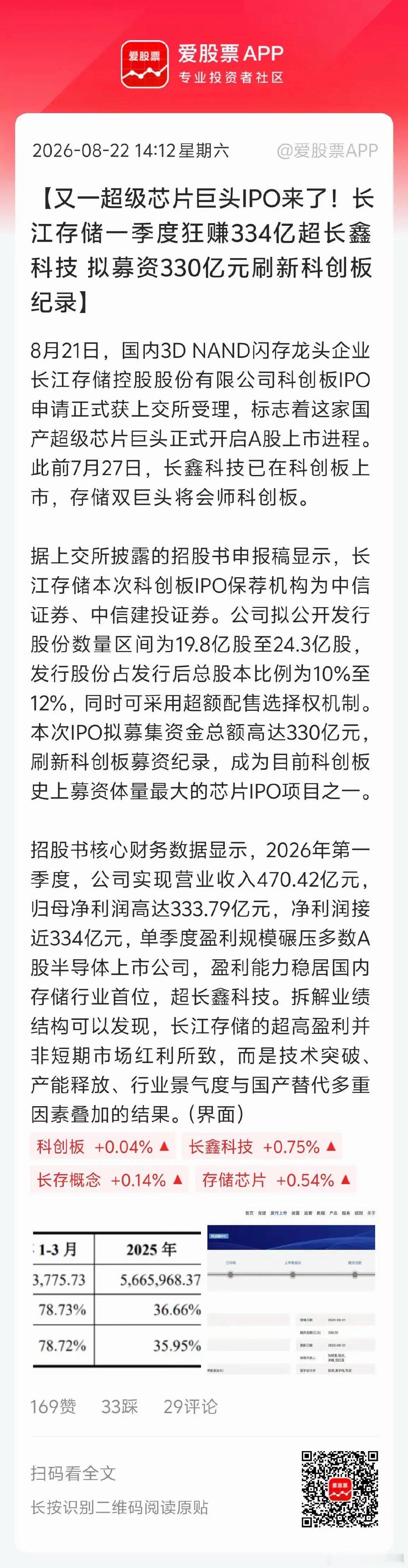 科技巨头业绩爆发！A股迎来科技为王时代，但切忌盲目追高当下市场热议焦点落在长江存