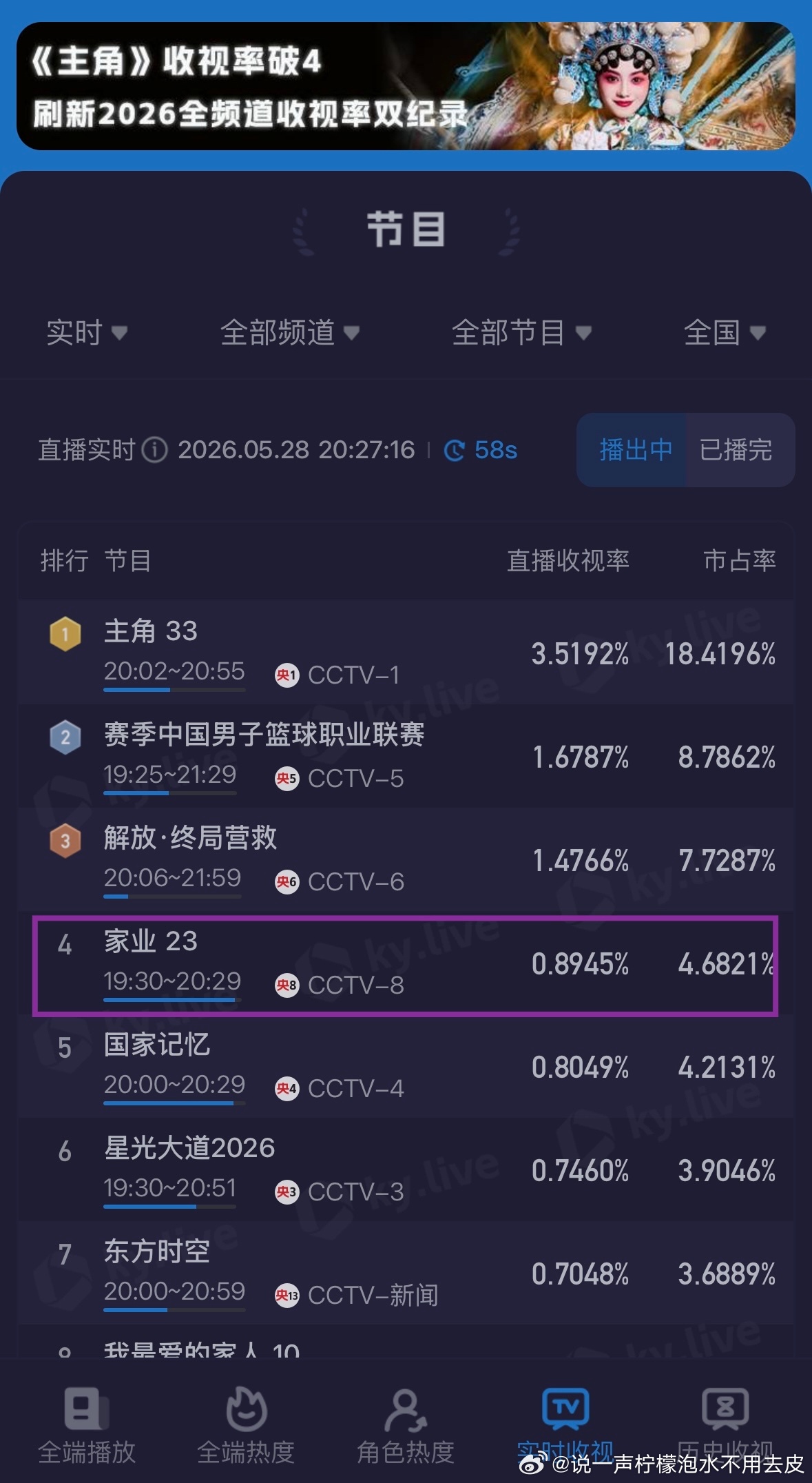 杨紫白玉兰三连提别管什么白玉兰黄玉兰紫玉兰黑玉兰的了！！！救救我们家业收视率吧！