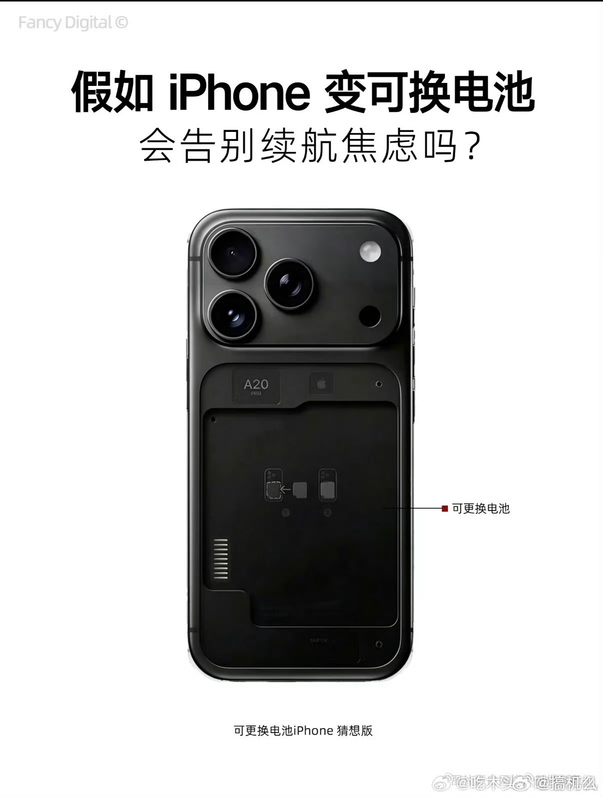 假如iPhone变可换电池至少一定程度上面缓解了我的电池焦虑。毕竟可以配备很多块