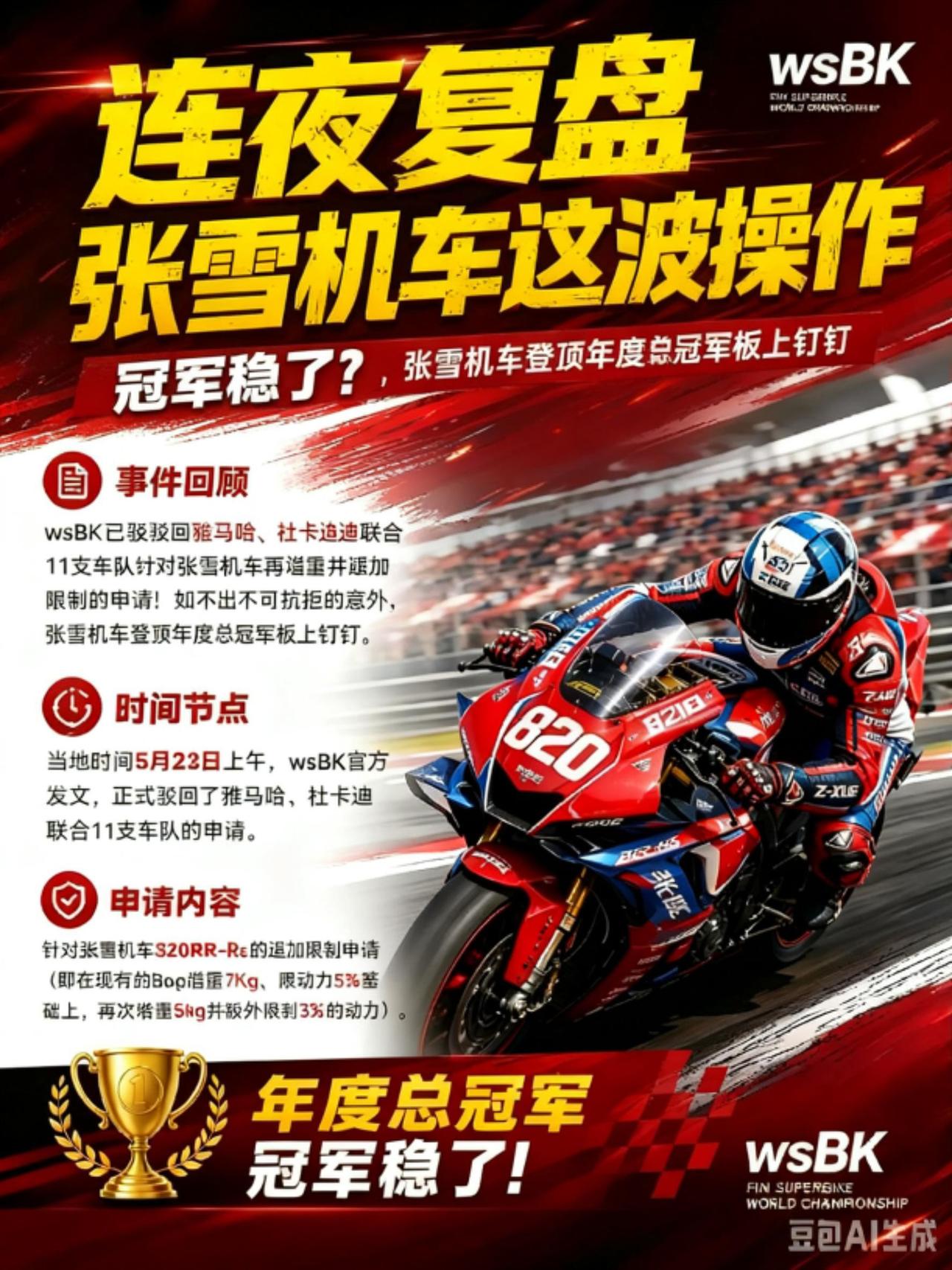 WBSK官方驳回雅马哈、杜卡迪的限制申请。