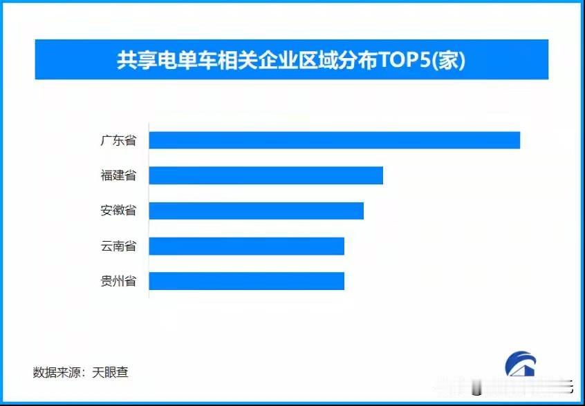 小牛2026年Q1净亏9392万，同比扩大141.8%，营销费暴增56.8%至1