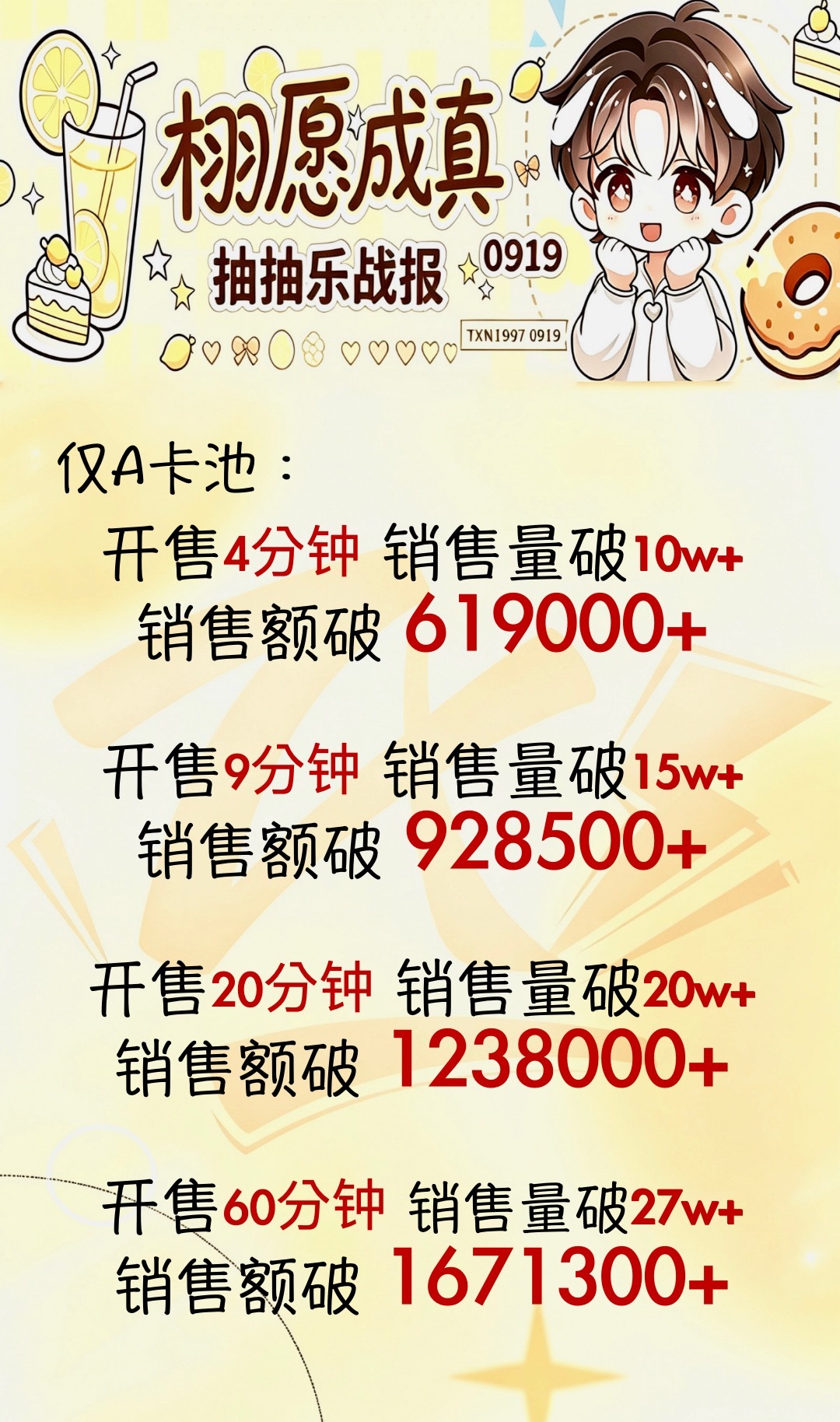 A卡池首时战报！vd崩溃导致B卡池未上 依旧yjjc！ 