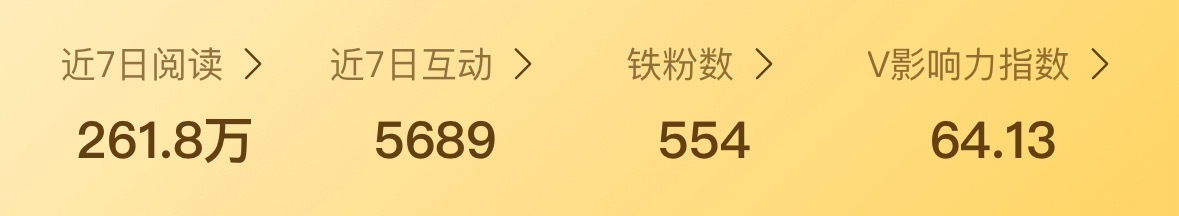 兄弟们，多多评论咱们铁粉量冲一冲[加油][作揖] ​​​