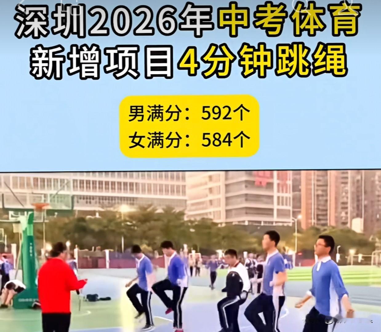 深圳又把体测卷出新高度，四分钟跳绳😓不过成绩要求也还可以平均每分钟不到150次