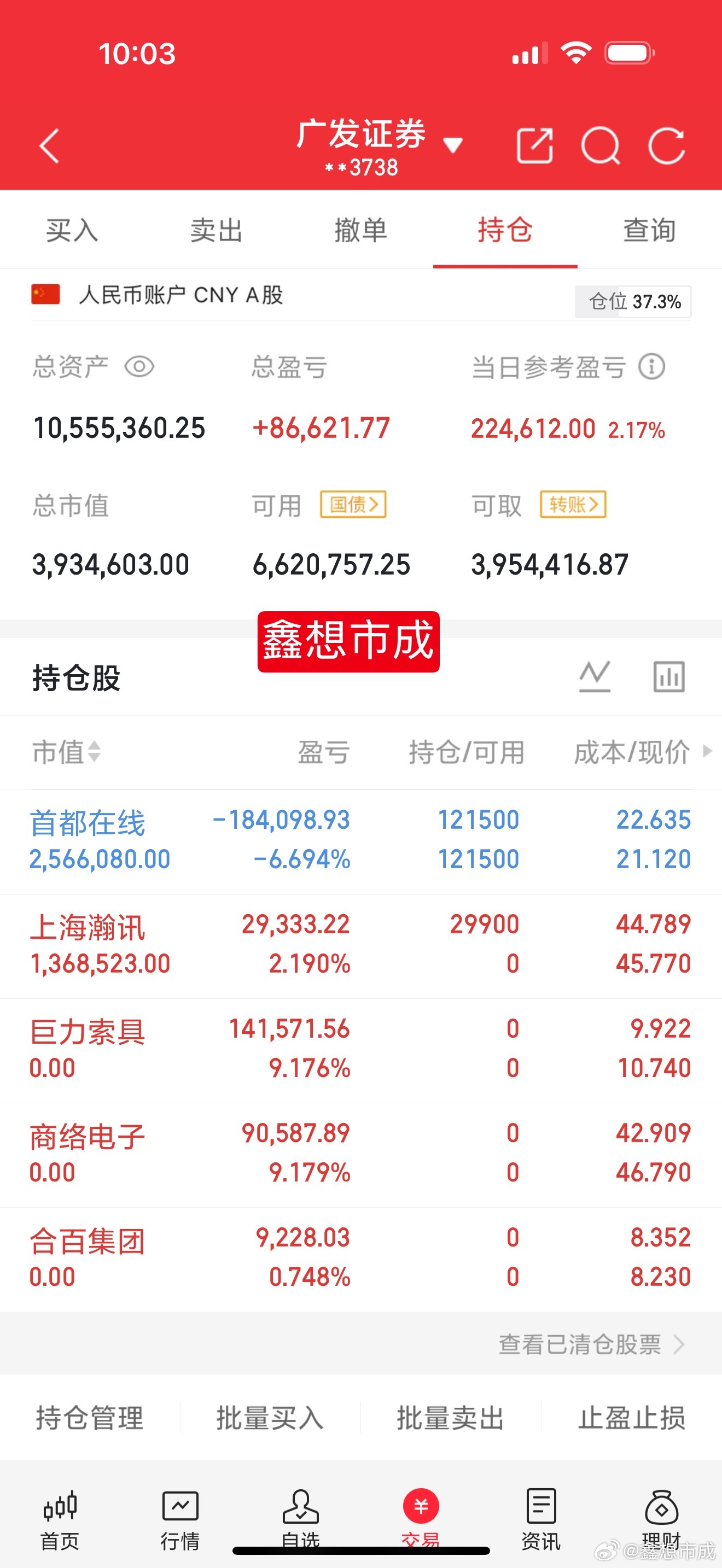 行情再好，也不贪最后一段利润。赚到属于自己的收益，果断落袋，利润实实在在握在手里