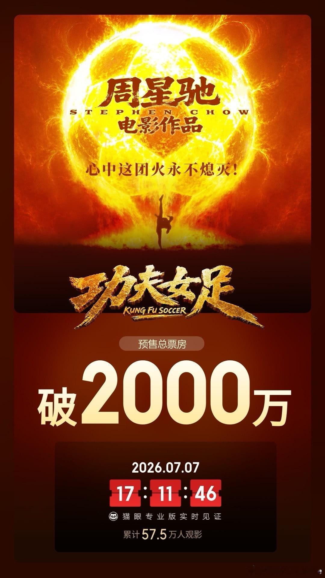 据猫眼专业版数据，电影 功夫女足映前4天， 预售总票房破2000万 