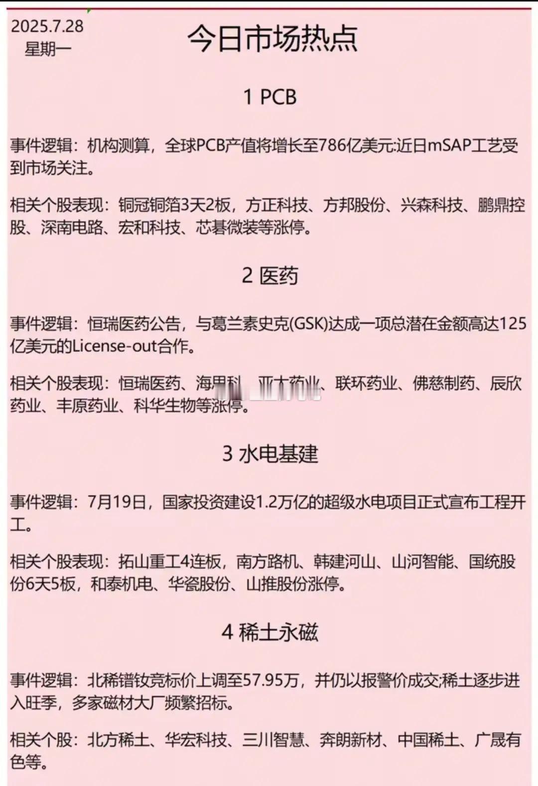 7月28日复盘，水电修复、稀土回流，6板旅游秒板藏玄机！拆解宗师级盘面答案一个雅