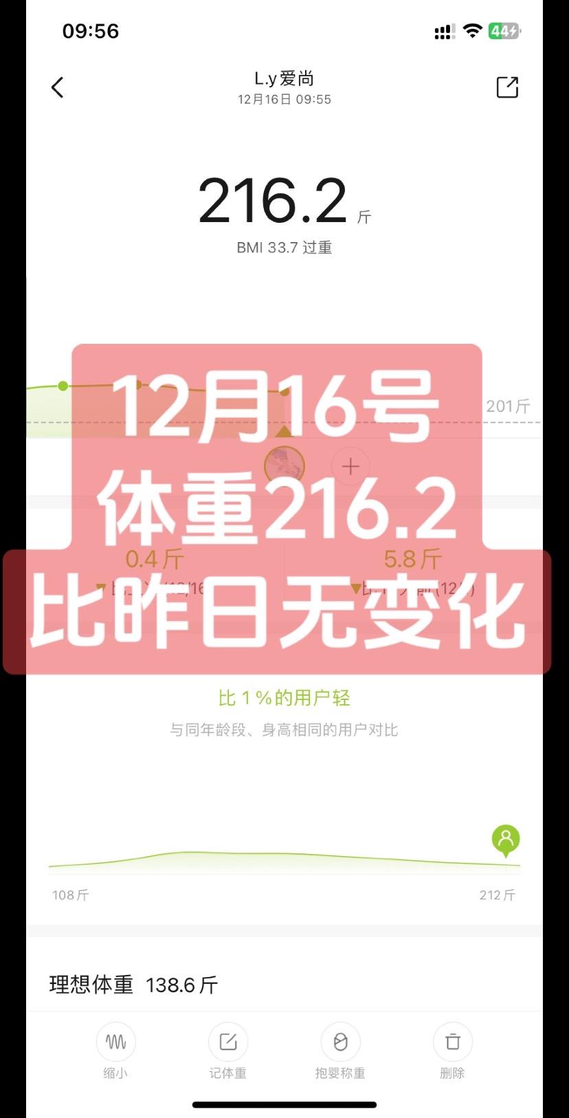 体重216斤！不运动就没掉秤！今天要狠一点！#我的减肥日记 #健身