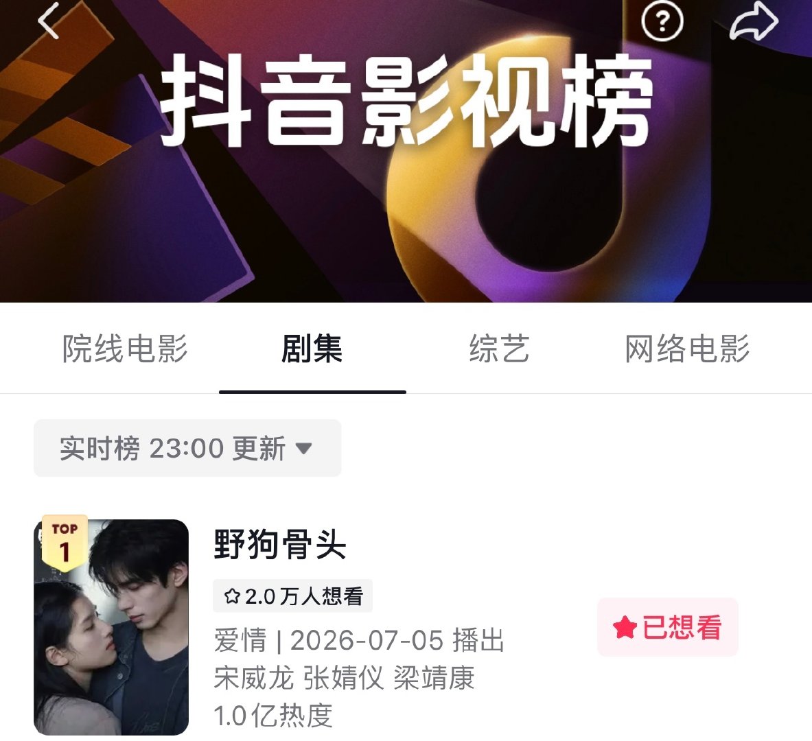 张婧仪野狗骨头首播战绩张婧仪野狗骨头战绩全网热议《野狗骨头》首播战绩，酷云0.6