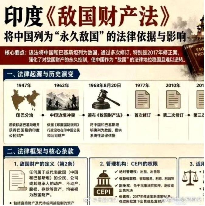 印度一部《敌国财产法》，把中国当敌人，我们该如何应对？
 
麻烦看官老爷们右上角