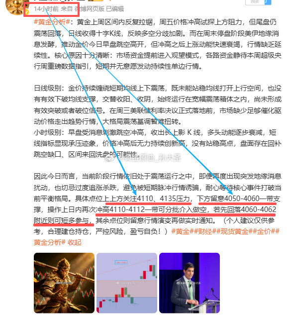 黄金4110-4060，老孙亚盘的分享已经定死空间，并提前布局了做多点跟做空点，
