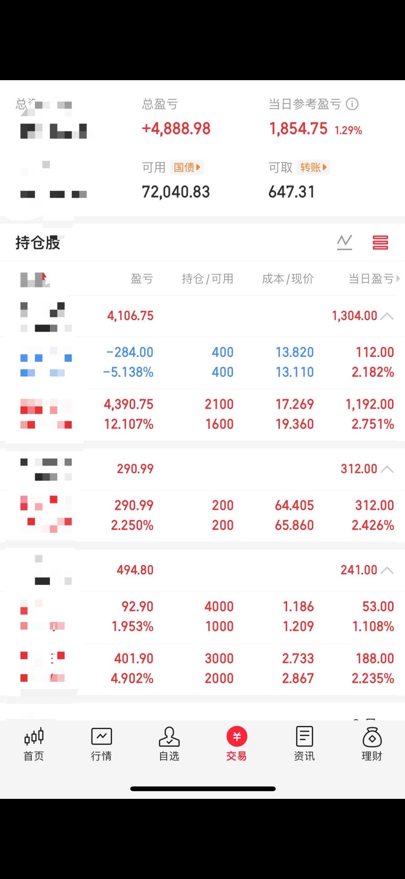今天赚钱了点两只鸽子吃，大家今天都赚钱了吧？