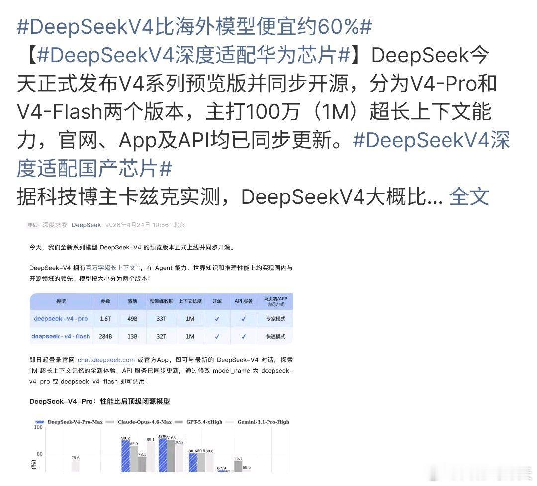 DeepSeekV4深度适配国产算力DeepSeekV4深度适配国产算力，而且只