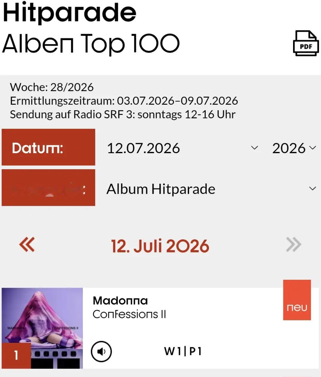 Madonna 的 Confessions II 登顶瑞士专辑销量榜 Madon