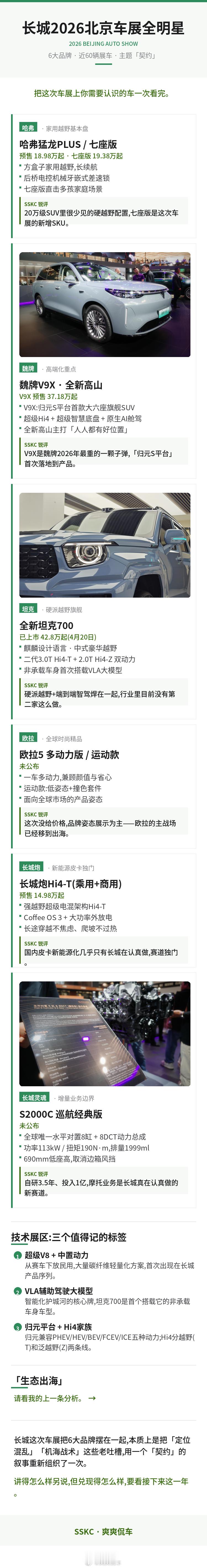 长城2026北京车展全明星阵容,6大品牌一次看完。哈弗、魏牌、坦克、欧拉、长城炮