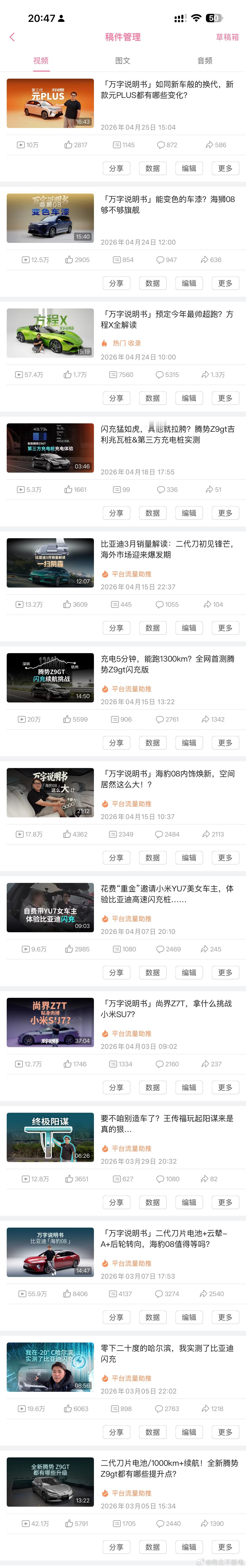 朋友们，大晚上先干了我这碗鸡汤，再帮我个忙先说鸡汤，春节前后我有些焦虑，但忍着负