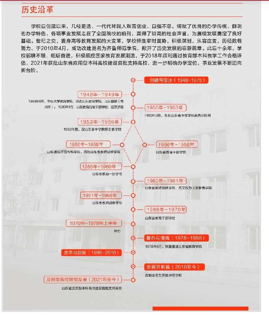齐鲁师范学院‌
齐鲁师范学院‌是山东省主管的‌公办全日制普通本科高校‌，位于山东