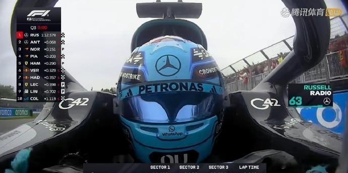 F12026F1加拿大大奖赛，拉塞尔最后一圈绝杀，以0.068秒优势夺杆，队友安