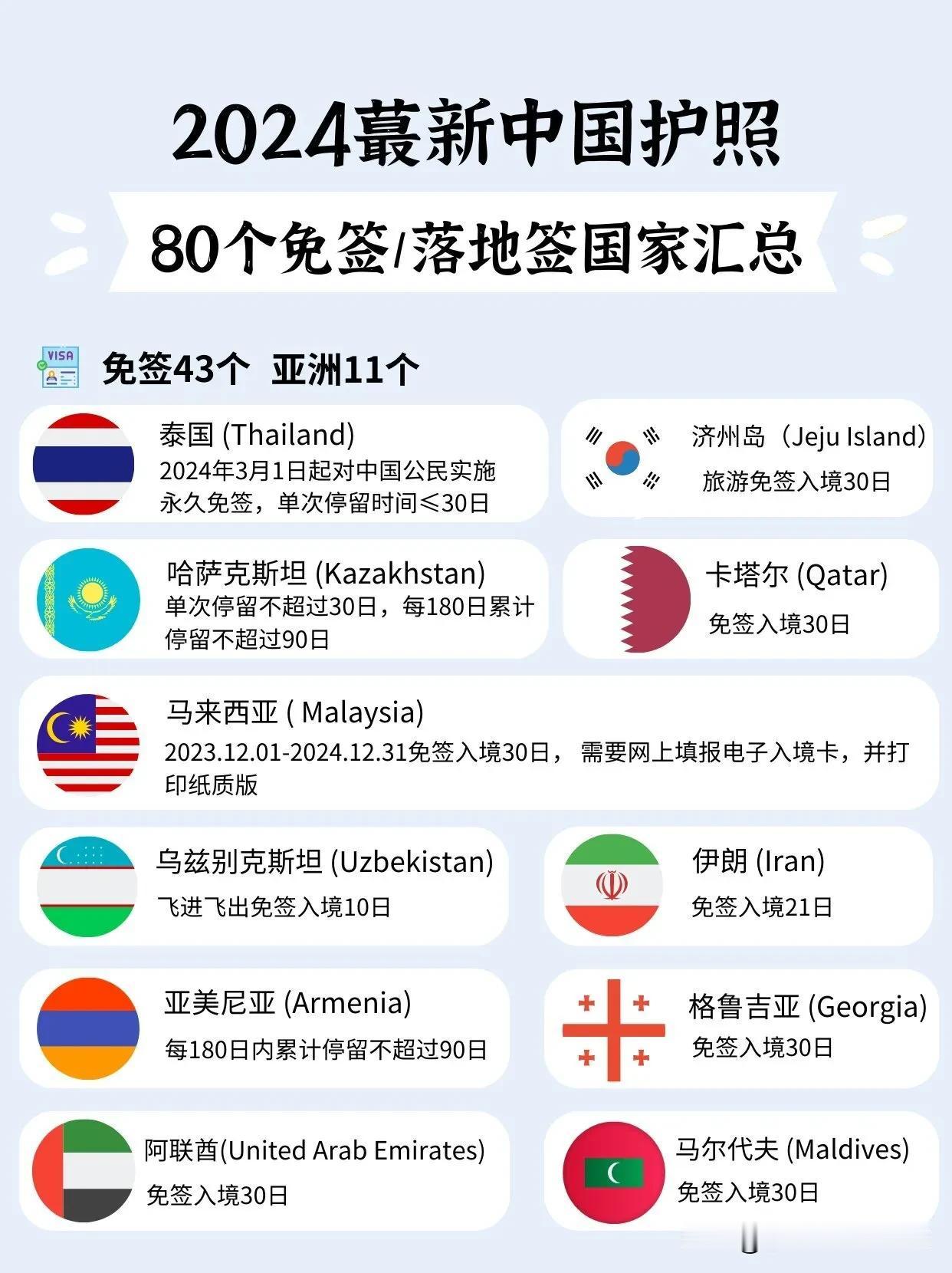 2024全球免签/落地签国家汇总##新加坡免签啦#