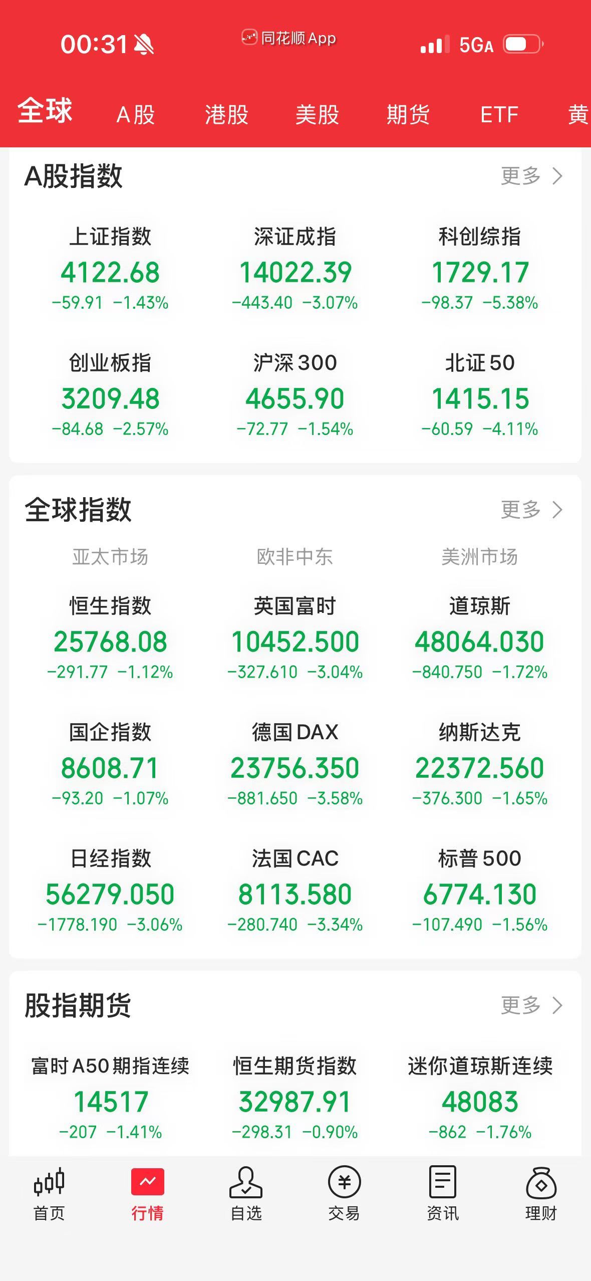 春江水暖丫儿先知