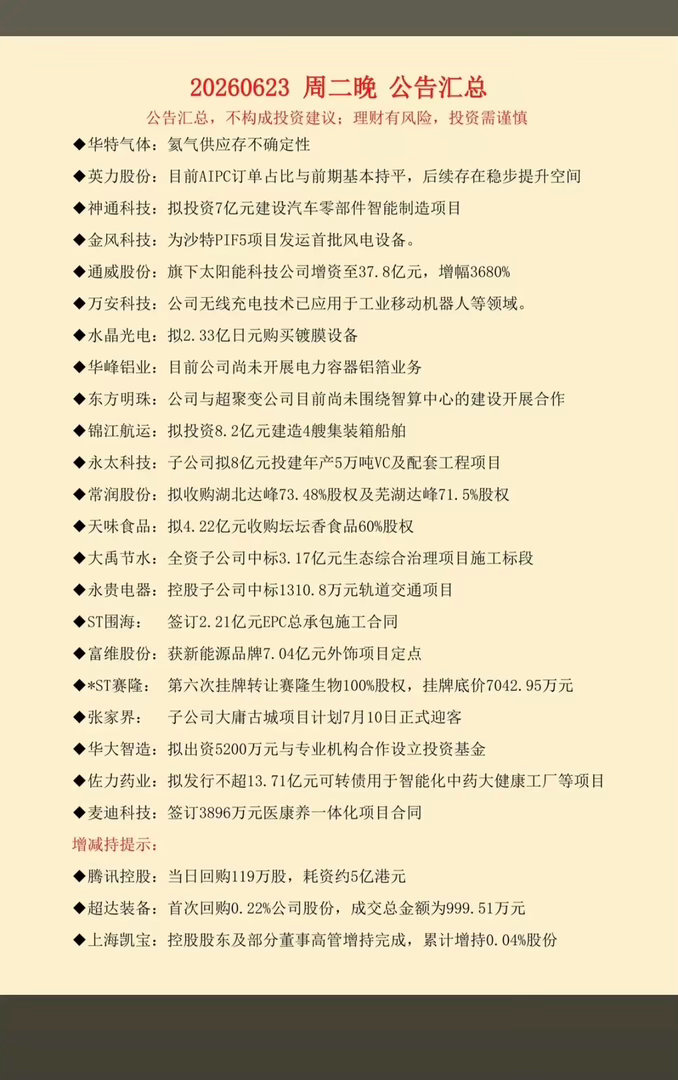 6.24周三  财经热点+上市公司公告！ 