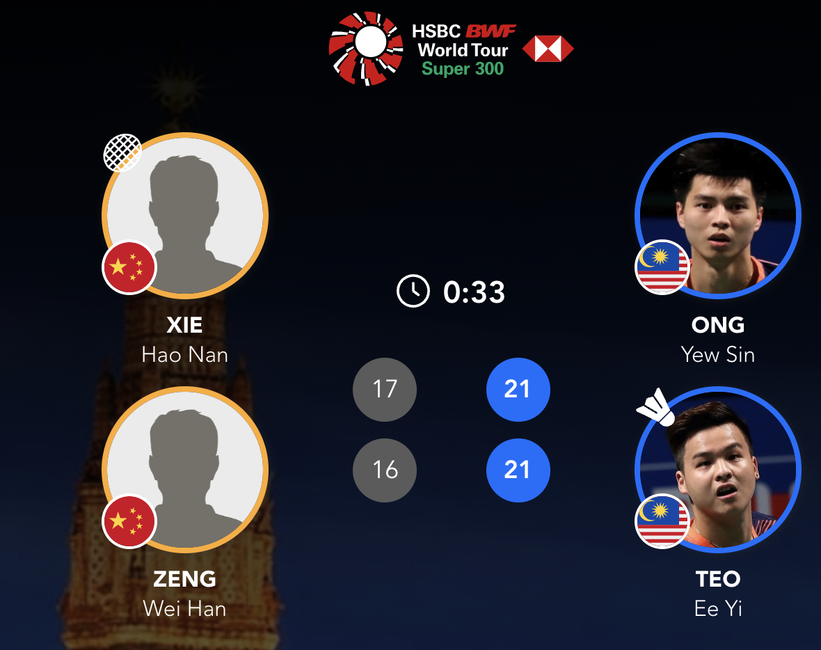 谢浩南/曾维瀚🇨🇳 17-21、16-21 🇲🇾王耀新/张御宇#2024