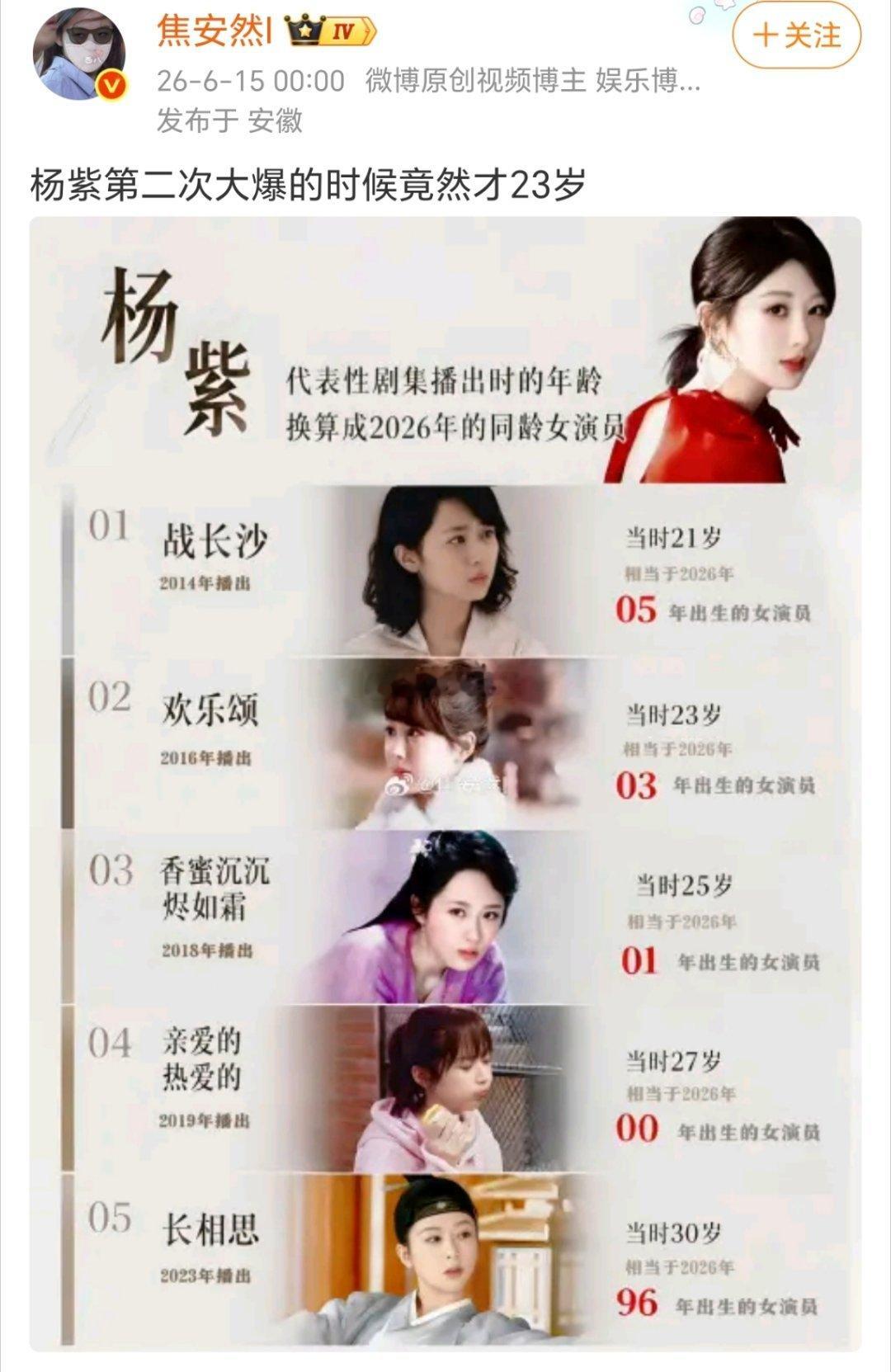 从早年童星到青年实力派，杨紫在不同年纪交出了风格迥异的代表作，爆剧都要数不过来了