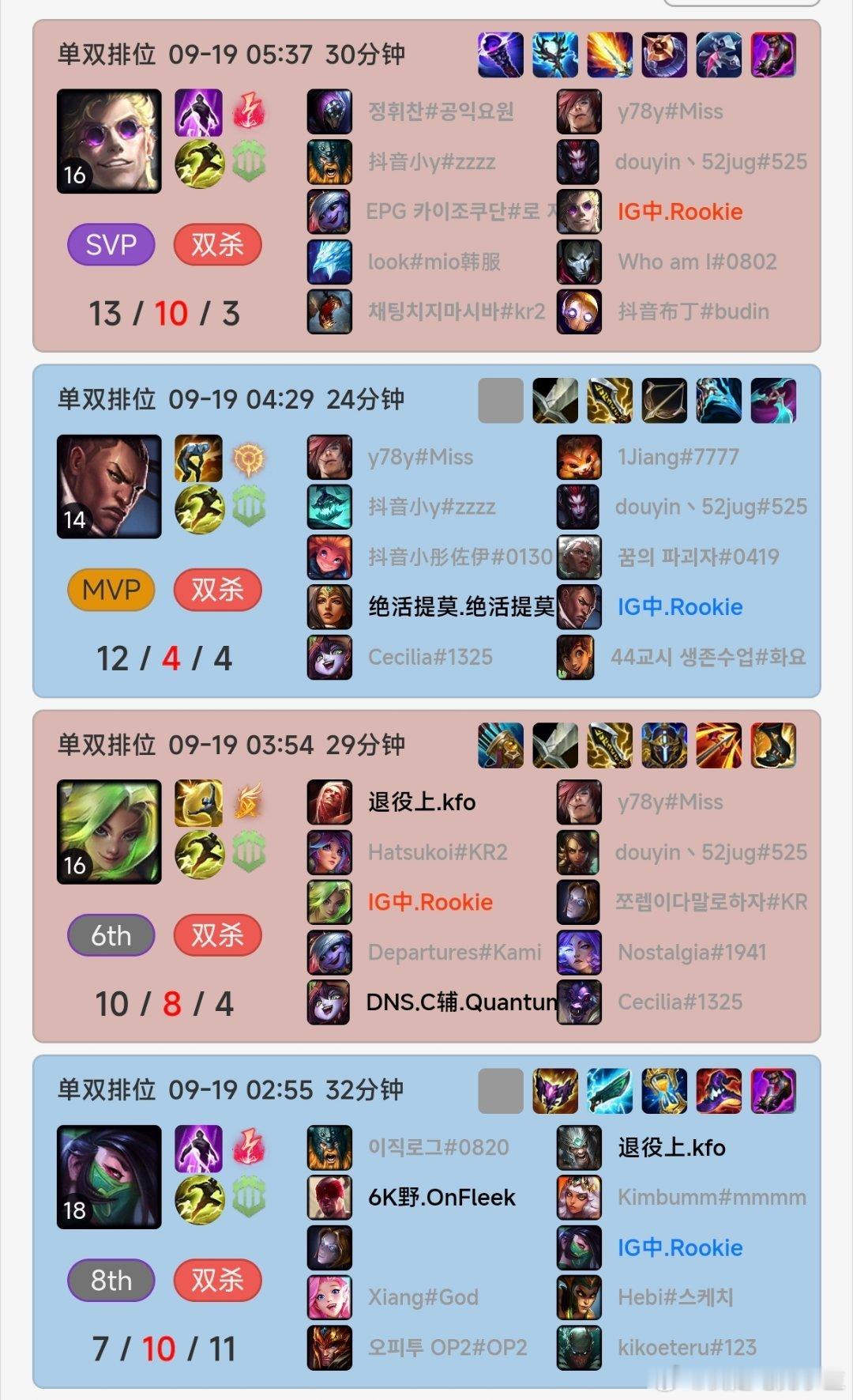 Rookie又一次排位到早上五点多！看了昨天JDG与WE的比赛，IG拿下问题不大