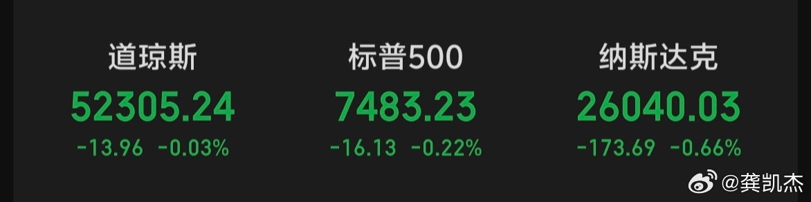 隔夜美股科技股大跌，但是三大指数却微跌，太奇怪了。